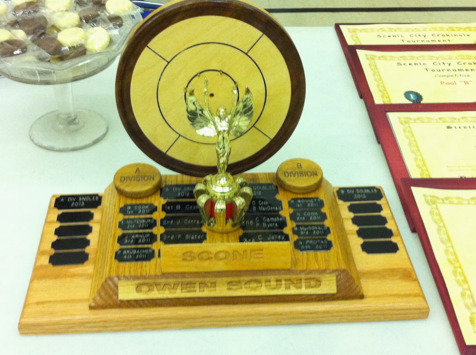 Owen Sound Trophy